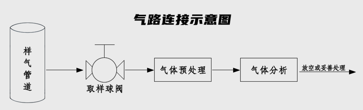 微信圖片_20220329153404