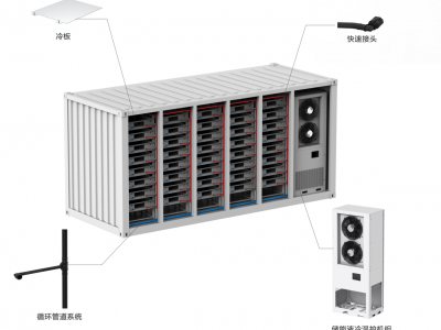 系統解決方案圖片1