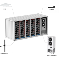 系統解決方案圖片1