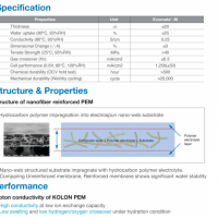 質子交換膜圖片2