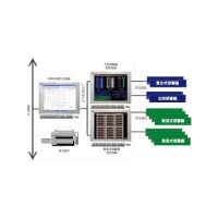智能中央監控系統