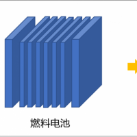 榮創新能能源裝備圖片7