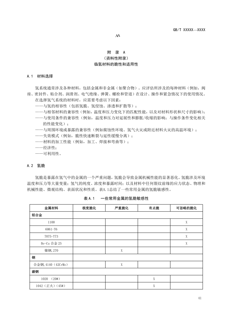 氫能輸配設備通用技術要求(征求意見稿)_45.png