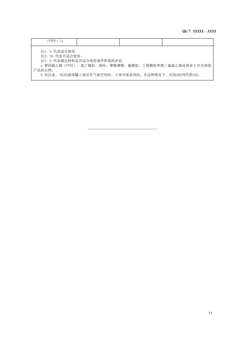 氫能輸配設備通用技術要求(征求意見稿)_47.png